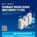 [고용노동부] HL만도 & HL클레무브 Intelligent Vehicle School 클래스메이트 1기 모집 (~10/9) 이미지