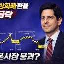 캐빈 이미지