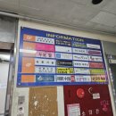 노원 스튜디오엘 피아노 연습실 이용 후기