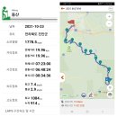 깊은골 | 금남호남정맥 04구간 장수/진안 성수산(聖壽山 1059) 211023