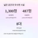 거성부동산중개사무소 이미지