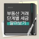 영화부동산공인중개사사무소 이미지