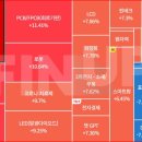 (주)유진헬스케어 이미지