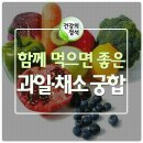 함께 먹으면 좋은 과일 채소 궁합 이미지