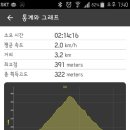 영일만온천 이미지