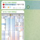 지에프시스템 이미지