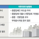 선진화 건축사사무소 이미지