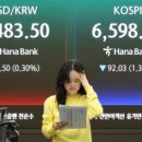 6590 컨슈머타임스