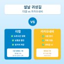 서울-언양-언양07 | [광고]설날 귀성길, 티맵 vs 카카오내비 승자는? (안 막히는 길 찾기)