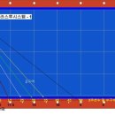 플러스 빌리아드 이미지