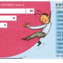 개미종합상사 이미지