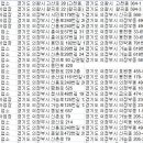 알씨79 이미지