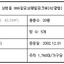 광교상떼빌파크뷰 이미지