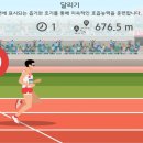 브리드온