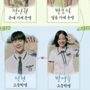 제주블루스 이미지