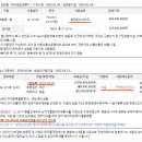 서상약국 이미지