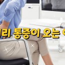 당신 허리의 통증이 오는 진자 이유 이미지