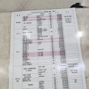 인천제일산부인과의원 이미지