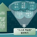 IPL학습센터학원