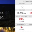 가로수합동공인중개사사무소 이미지