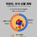 선호식품 이미지