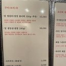 7일간의양심