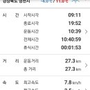 신녕장모텔 네이버블로그