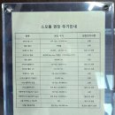 새한자동차정비 | 🚗💨 황대장의 리얼 내돈내산! 전주 아우토부스(구. 새한모터스) 엔진오일 교환 솔직 후기!