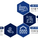 더클래식(Theclassic)