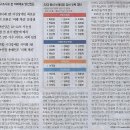 신당3로-14 이미지