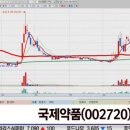 오상약품 이미지