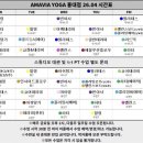 요가하는날