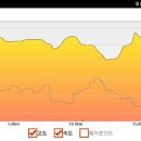 조양목욕탕 이미지