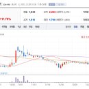 (주)한송기업