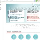 카맨파크 이미지