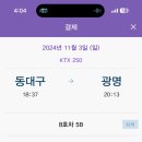 [대구] 대구 1박 커플여행, 여행경비 _ 대구이월드, 막창골목, 동성로호텔, 군위식당, 리안, 서문시장
