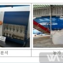 대농축산