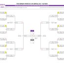 대진당구장 이미지