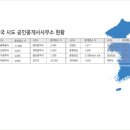 상록공인중개사사무소 이미지