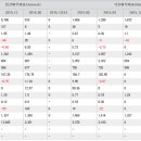 에이엔피 이미지