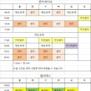 피지오 밸런스&필라 이미지