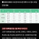 예일수학전문학원 이미지