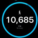 지에스25 중랑망우 이미지