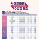 댄스스포츠.초.중급 이미지