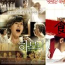 아바타주유소 네이버블로그