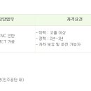 유한CNC