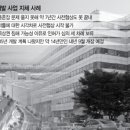 동은개발