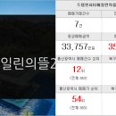 에뜰사랑부동산공인중개사사무소 이미지