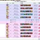 여왕벌PC방 이미지