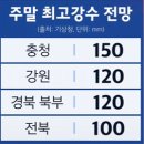 주말에도 전국 폭우 예정 ㄷㄷㄷ 이미지